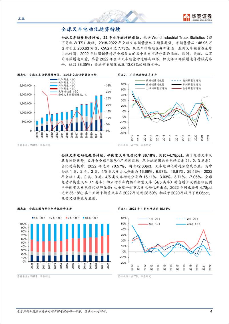 《工业行业专题研究：中国叉车高端化的二次确认-20230916-华泰证券-23页》 - 第5页预览图