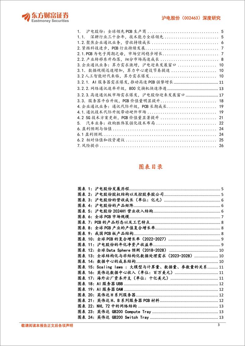 《沪电股份(002463)深度研究：深耕高端PCB市场，AI浪潮迎发展机遇-241226-东方财富证券-28页》 - 第4页预览图