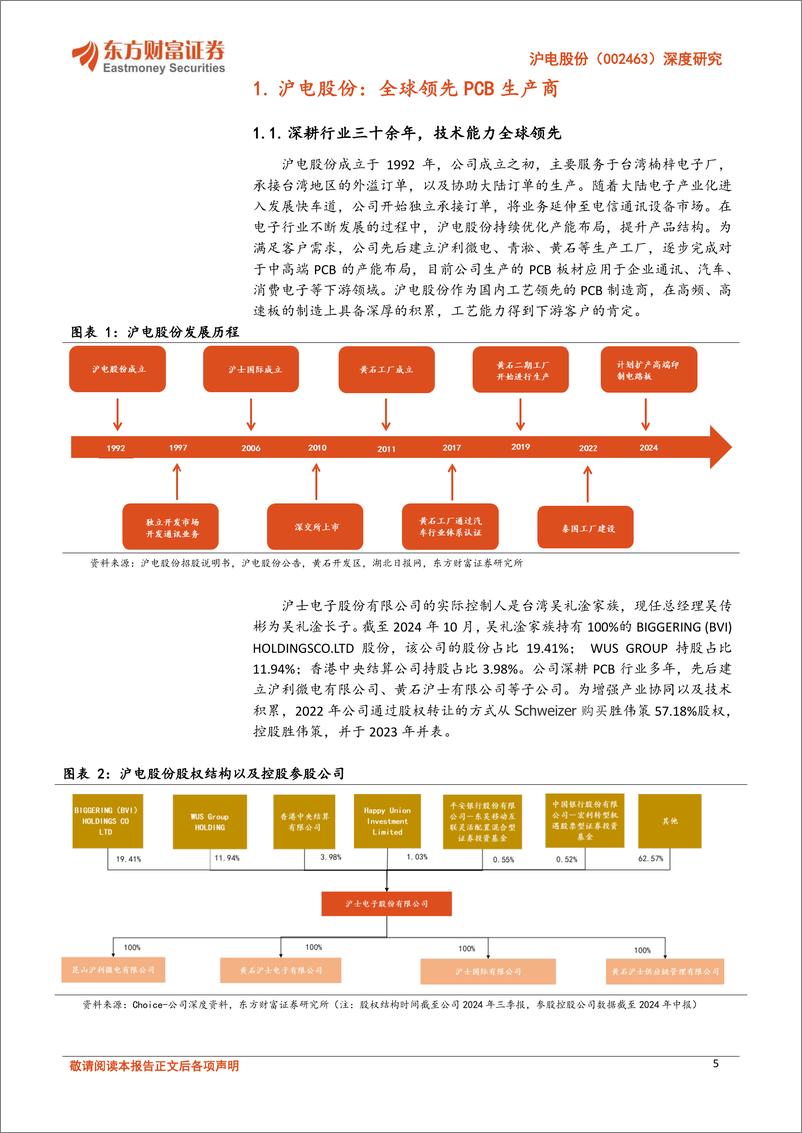 《沪电股份(002463)深度研究：深耕高端PCB市场，AI浪潮迎发展机遇-241226-东方财富证券-28页》 - 第6页预览图