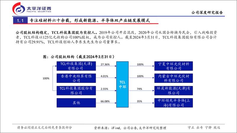 《TCL中环(002129)TCL中环深度报告：硅片龙头领风骚，行业低谷待新潮-240808-太平洋证券-27页》 - 第5页预览图