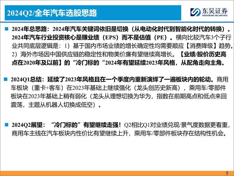 《2024Q2汽车投资策略：优选商用车%2b华为／小米链-240331-东吴证券-48页》 - 第5页预览图