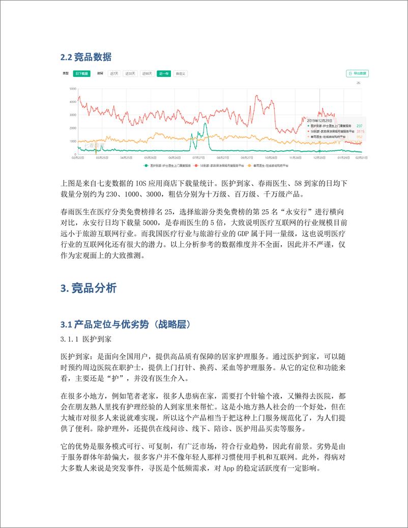 《竞品分析   医护上门有没有未来？》 - 第5页预览图