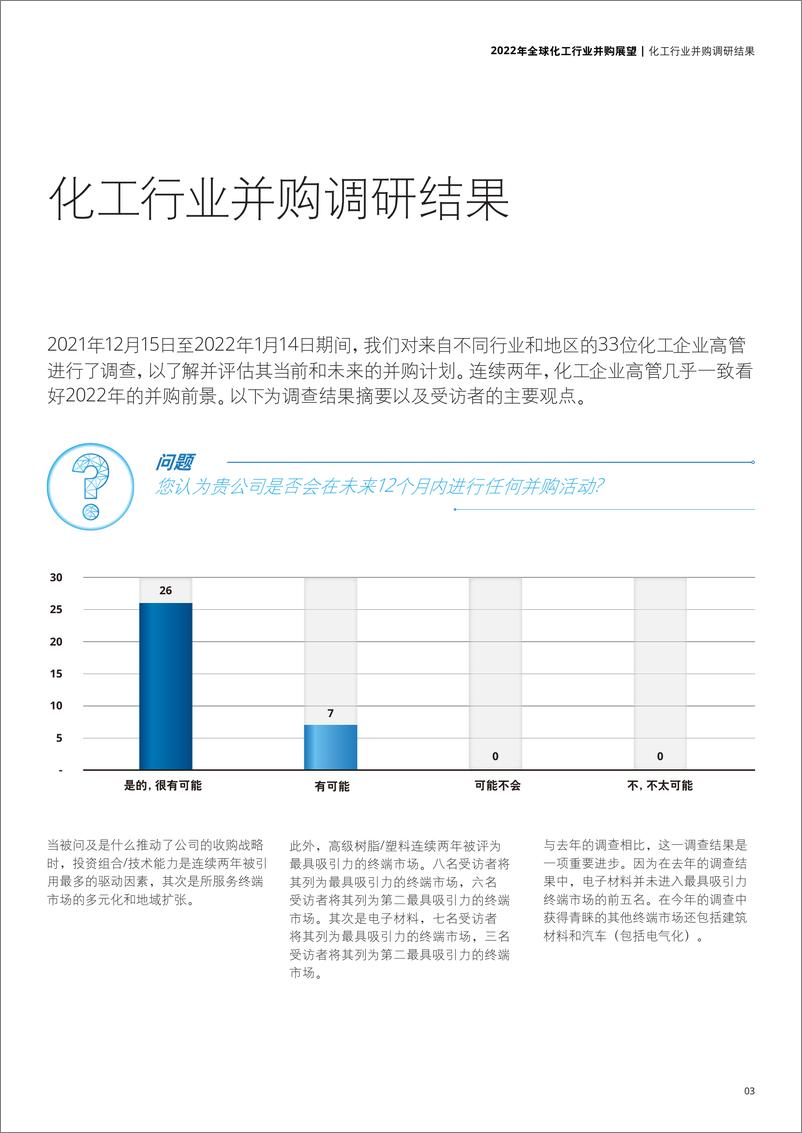 《2022年全球化工行业并购展望-28页》 - 第6页预览图