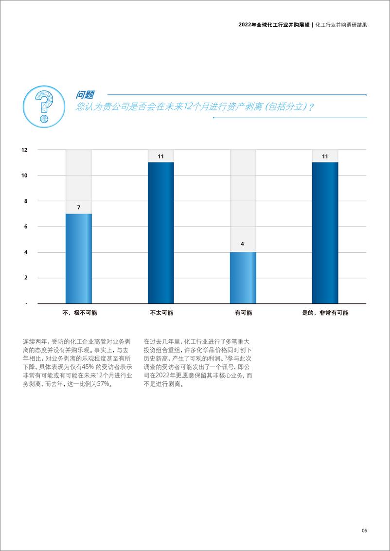 《2022年全球化工行业并购展望-28页》 - 第8页预览图