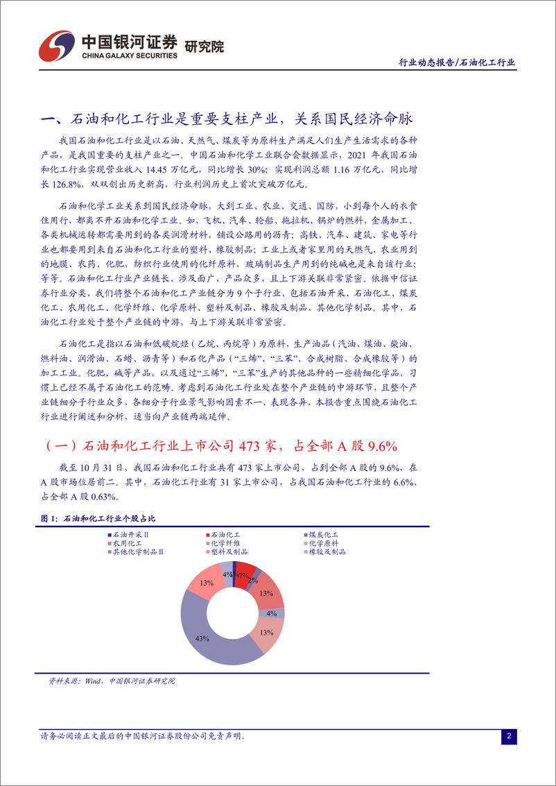 《石油化工行业10月动态报告：油价止跌反弹，看好成长性标的-20221101-银河证券-25页》 - 第4页预览图
