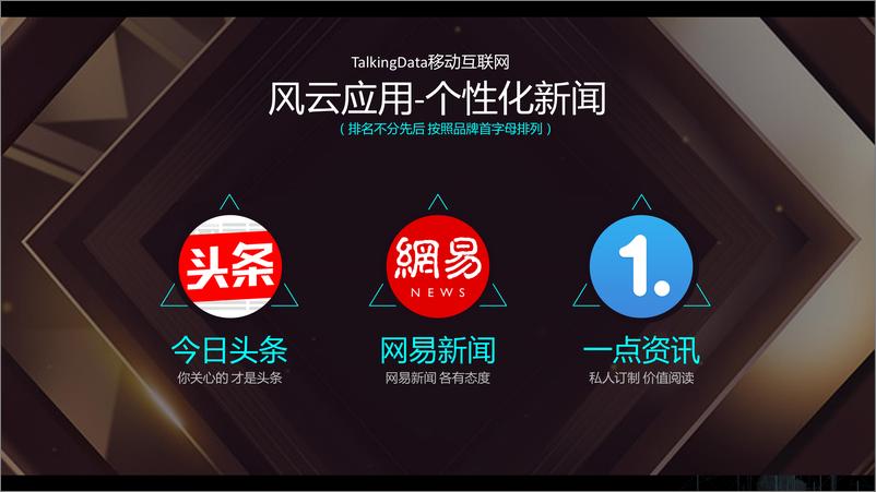 《TalkingData2017年度应用风云榜》 - 第6页预览图