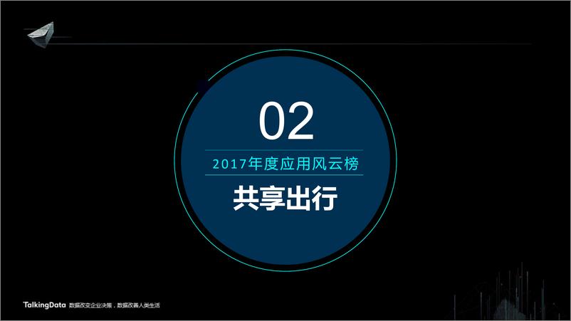 《TalkingData2017年度应用风云榜》 - 第7页预览图