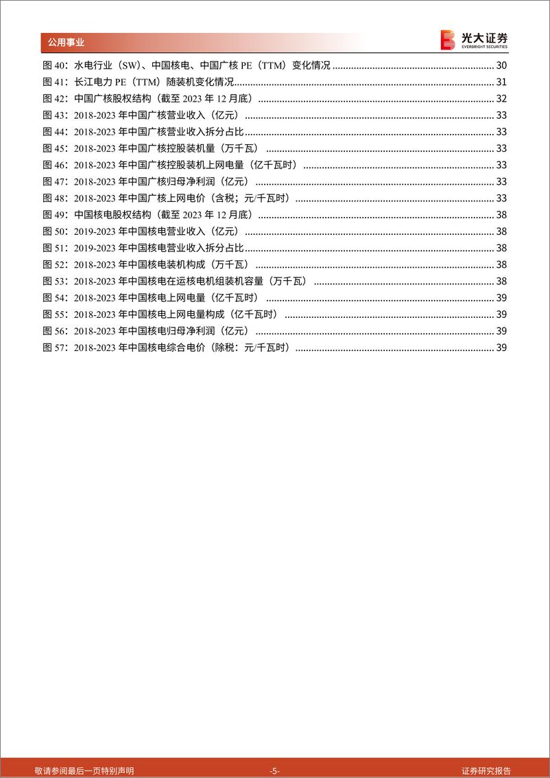 《公用事业行业碳中和深度报告(十三)：发展提速，核电彰显高景气度-240522-光大证券-45页》 - 第5页预览图