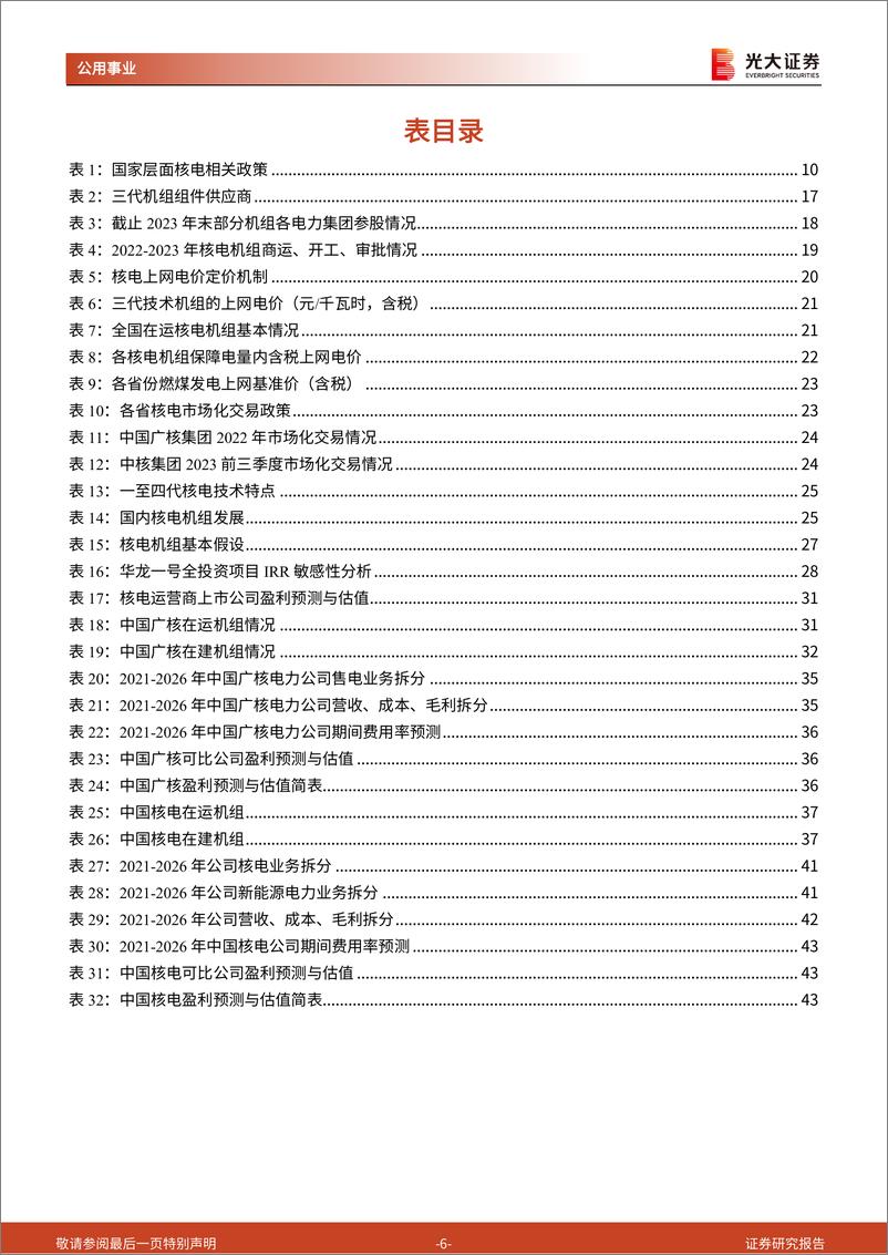 《公用事业行业碳中和深度报告(十三)：发展提速，核电彰显高景气度-240522-光大证券-45页》 - 第6页预览图