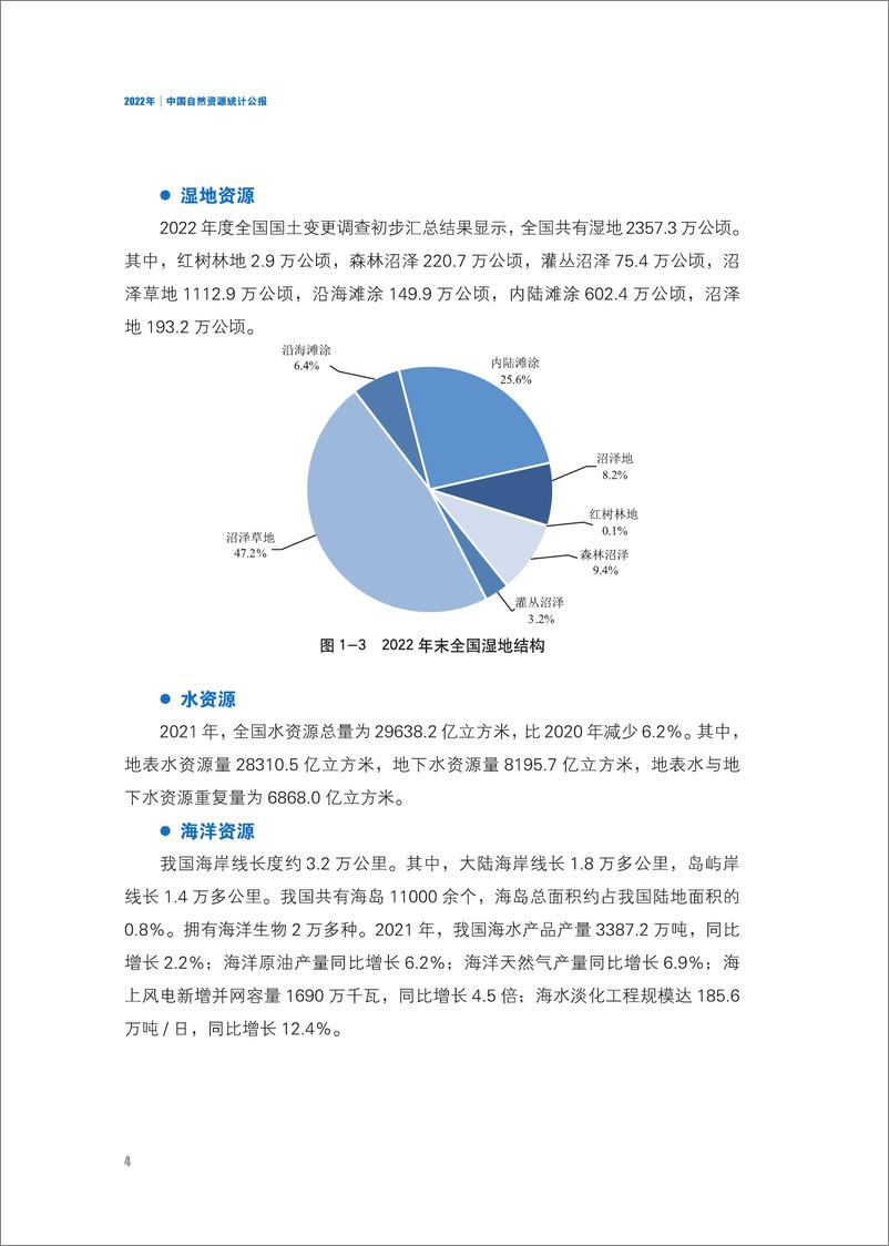 《2022年中国自然资源统计公报-21页》 - 第8页预览图