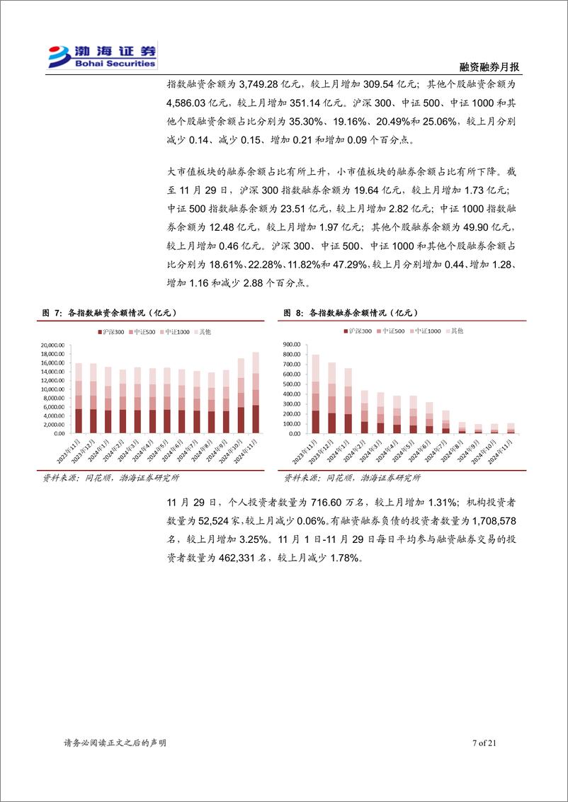 《融资融券12月月报：主要指数多数上涨，两融余额继续上升-241205-渤海证券-21页》 - 第7页预览图