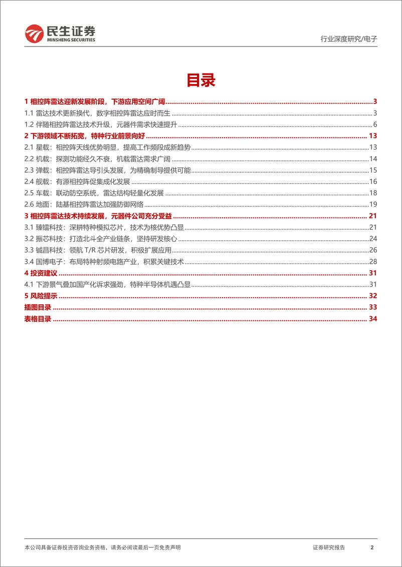 《雷达行业深度报告：相控阵雷达迭代，国产化器件起航-20221125-民生证券-35页》 - 第3页预览图