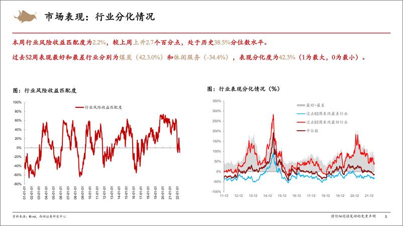 《A股市场情绪跟踪：情绪仍在低位，风格趋向均衡-20220514-西部证券-15页》 - 第6页预览图