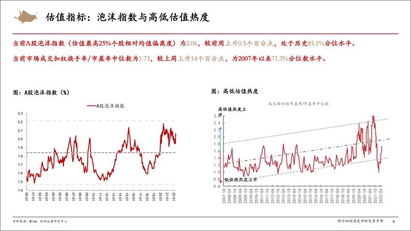 《A股市场情绪跟踪：情绪仍在低位，风格趋向均衡-20220514-西部证券-15页》 - 第7页预览图