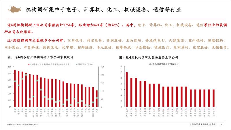 《A股市场情绪跟踪：情绪仍在低位，风格趋向均衡-20220514-西部证券-15页》 - 第8页预览图