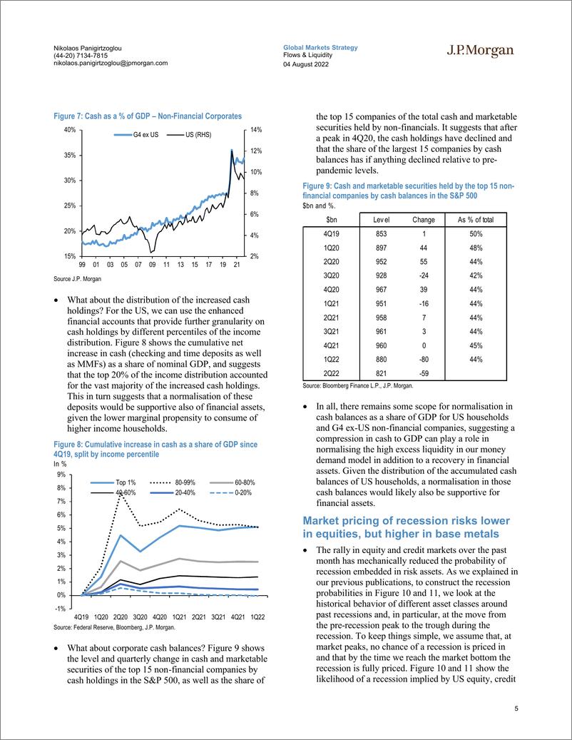 《Flows & Liquidity- Gauging the outlook for profit margins》 - 第6页预览图