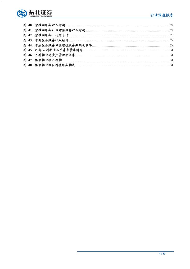 《物管行业深度报告（2）：物业管理、房屋经纪的融合探讨，不止于基础服务，做广义的社区服务提供商-20191008-东北证券-33页》 - 第5页预览图