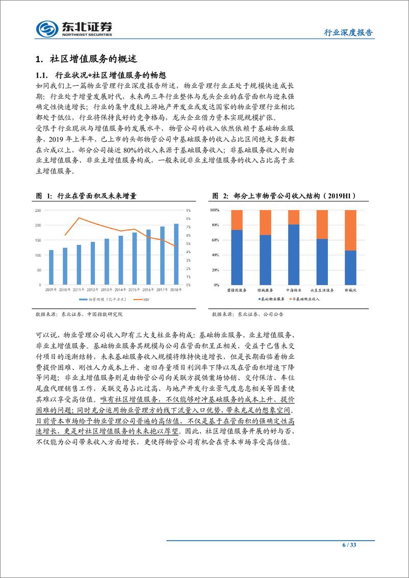 《物管行业深度报告（2）：物业管理、房屋经纪的融合探讨，不止于基础服务，做广义的社区服务提供商-20191008-东北证券-33页》 - 第7页预览图