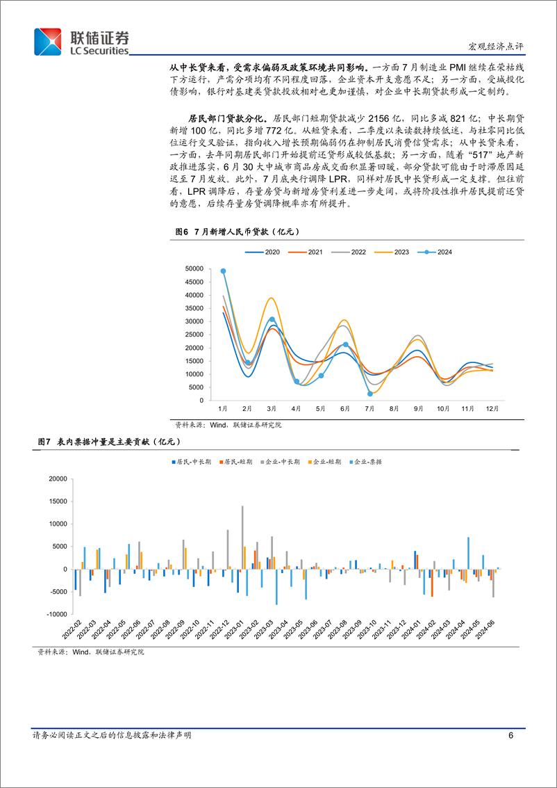 《7月份金融数据点评：政策发力下社融增速有望持续企稳-240814-联储证券-10页》 - 第6页预览图