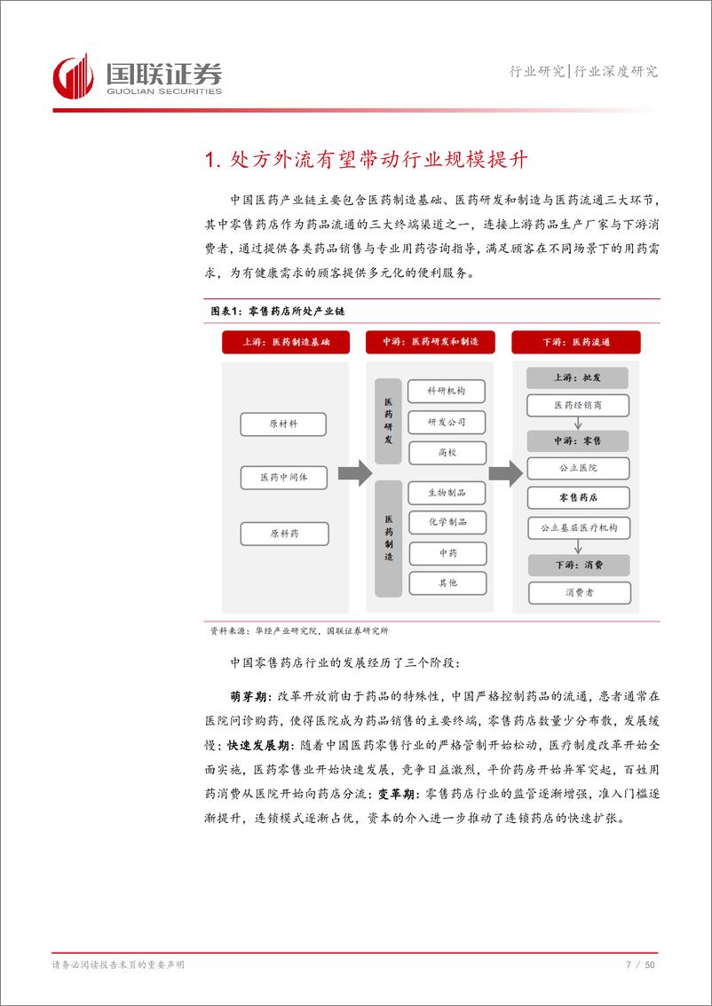 《医药生物行业深度研究_处方外流持续推进_零售药店集中度提升-国联证券-1》 - 第8页预览图