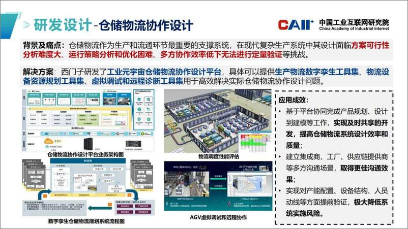 《工业元宇宙五大应用场景-案例集汇编-2023.06-25页》 - 第6页预览图