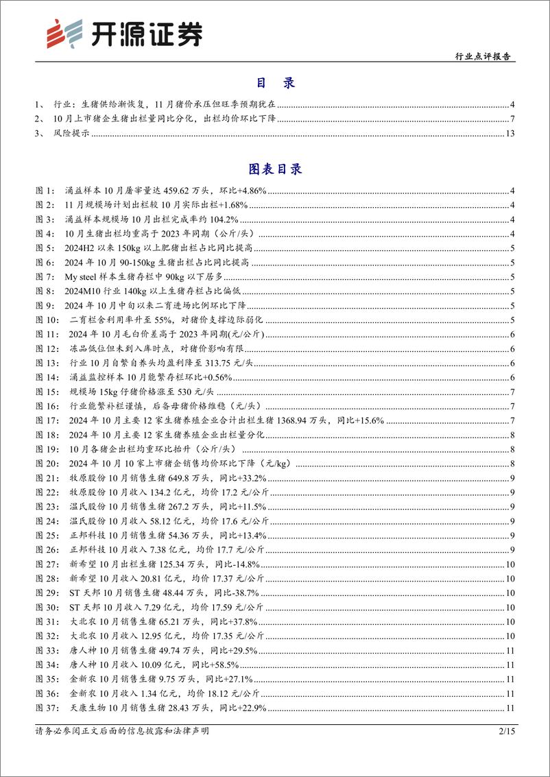 《农林牧渔行业点评报告：生猪供给渐恢复，11月猪价或承压但旺季预期犹在-241117-开源证券-15页》 - 第2页预览图