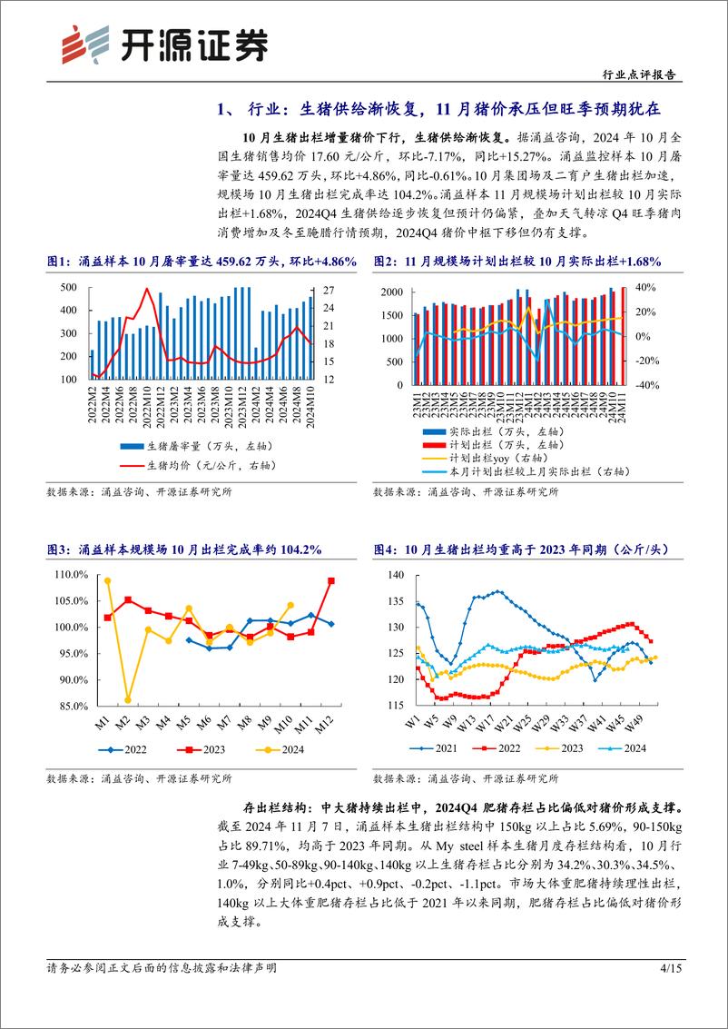 《农林牧渔行业点评报告：生猪供给渐恢复，11月猪价或承压但旺季预期犹在-241117-开源证券-15页》 - 第4页预览图