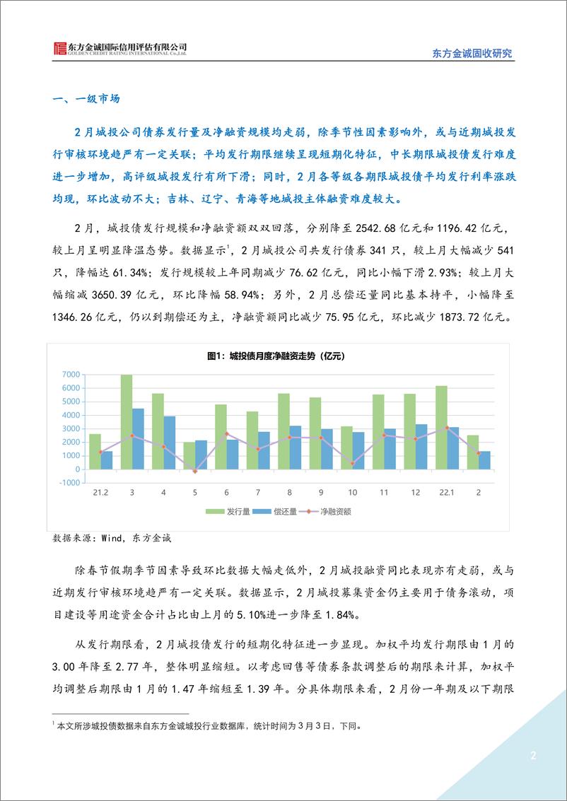 《东方金诚-2022年2月城投债市场运行情况分析报告-14页》 - 第3页预览图