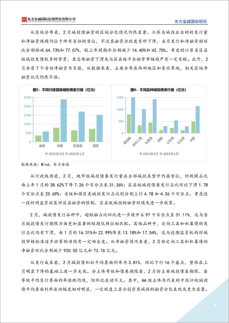 《东方金诚-2022年2月城投债市场运行情况分析报告-14页》 - 第5页预览图