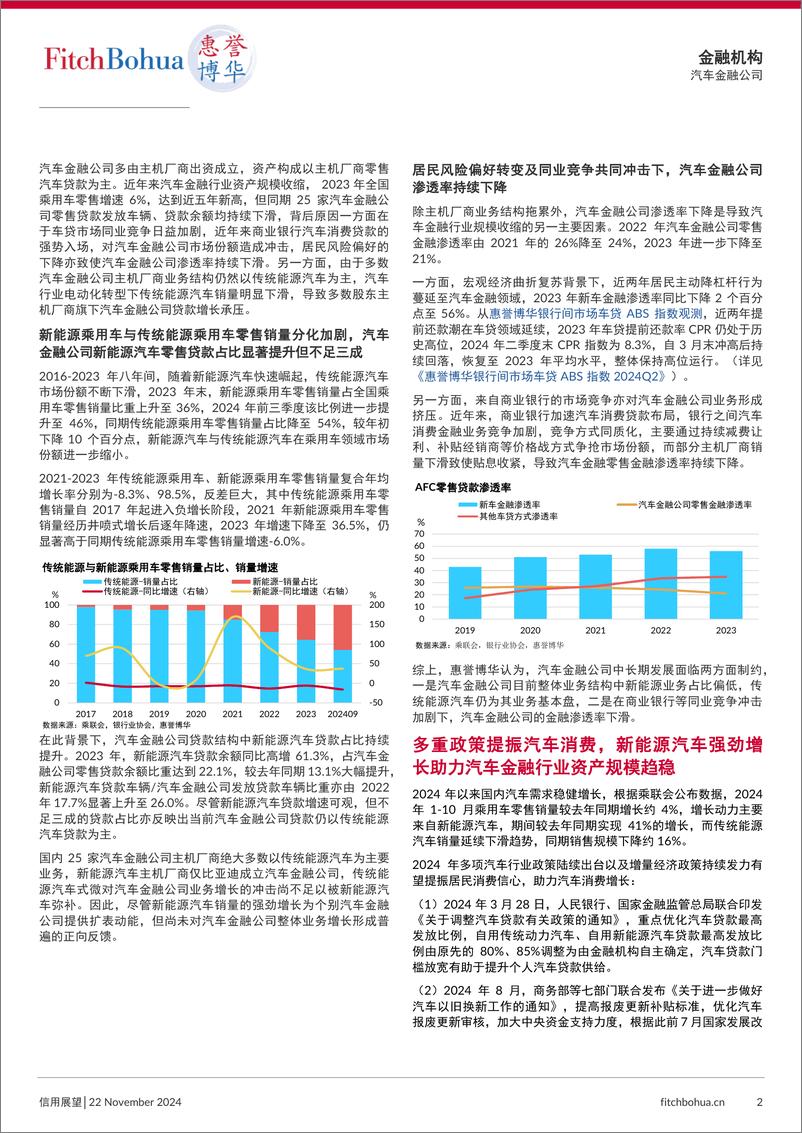 《惠誉博华_2025年信用展望报告_汽车金融公司》 - 第2页预览图