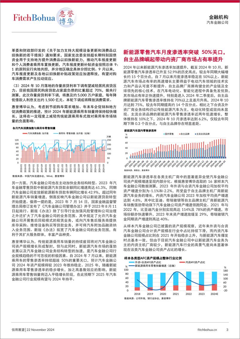 《惠誉博华_2025年信用展望报告_汽车金融公司》 - 第3页预览图