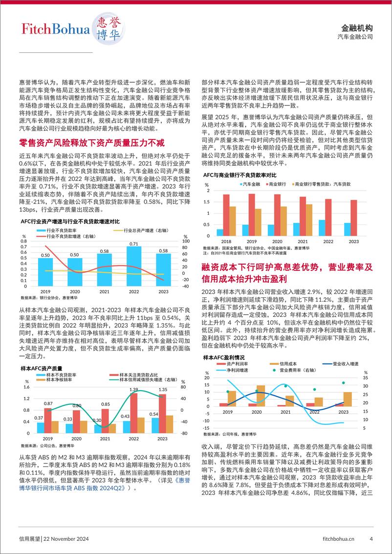 《惠誉博华_2025年信用展望报告_汽车金融公司》 - 第4页预览图