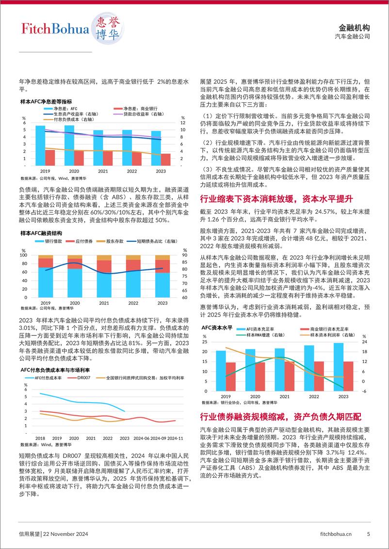 《惠誉博华_2025年信用展望报告_汽车金融公司》 - 第5页预览图