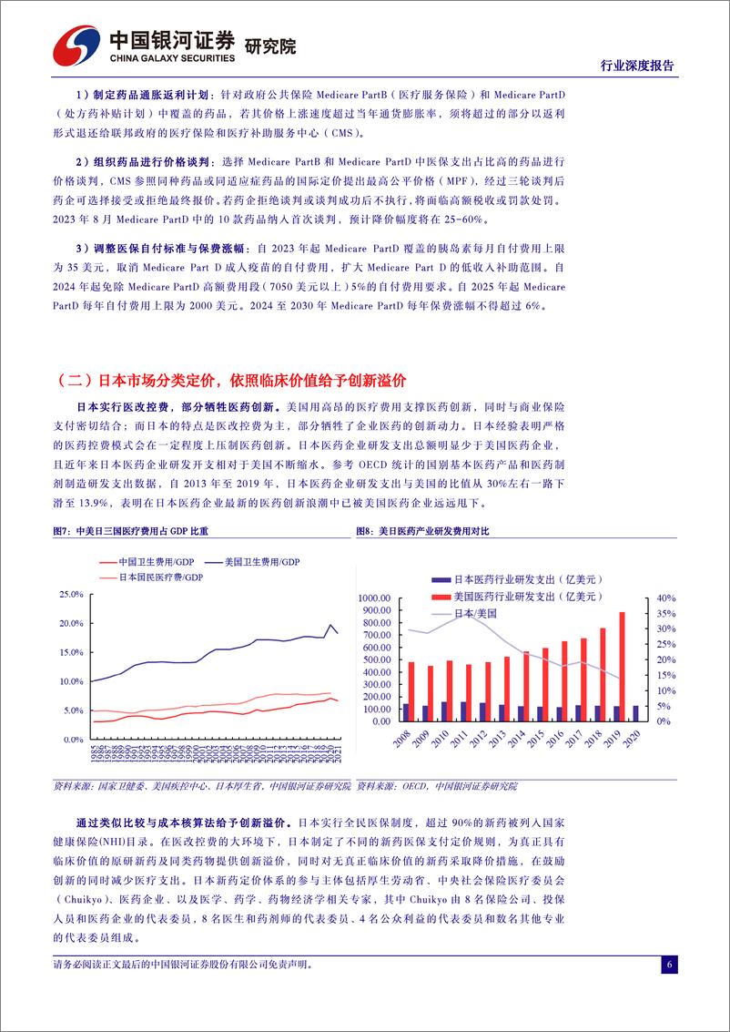 《医药生物行业深度报告：分析借鉴国际药品定价经验，建立完善中国创新药价格体系-240528-银河证券-25页》 - 第6页预览图