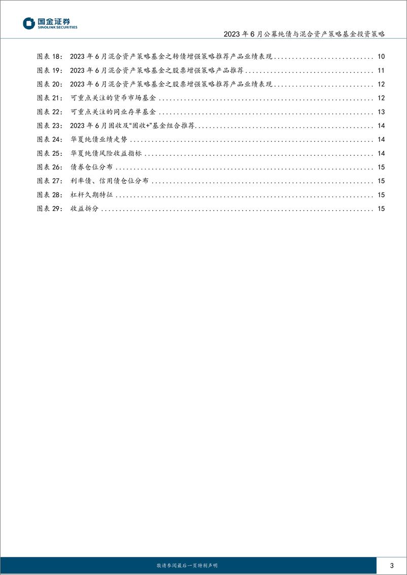 《2023年6月公募纯债与混合资产基金投资策略：关注基本面改善，稳健票息&权益均衡-20230605-国金证券-19页》 - 第4页预览图