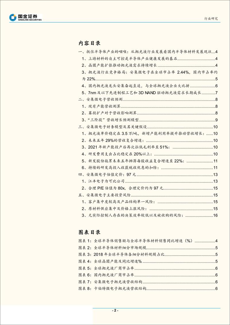 《科创板半导体行业研究：扼住半导体咽喉的抛光液材料龙头安集微电子-20190710-国金证券-18页》 - 第3页预览图