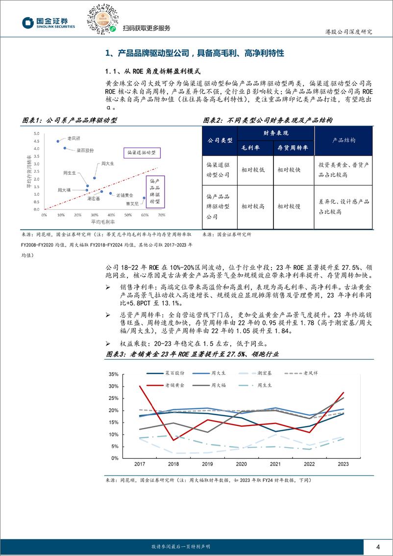 《老铺黄金(06181.HK)产品驱动型古法黄金引领者，高定位、高盈利、强品牌-240811-国金证券-23页》 - 第4页预览图