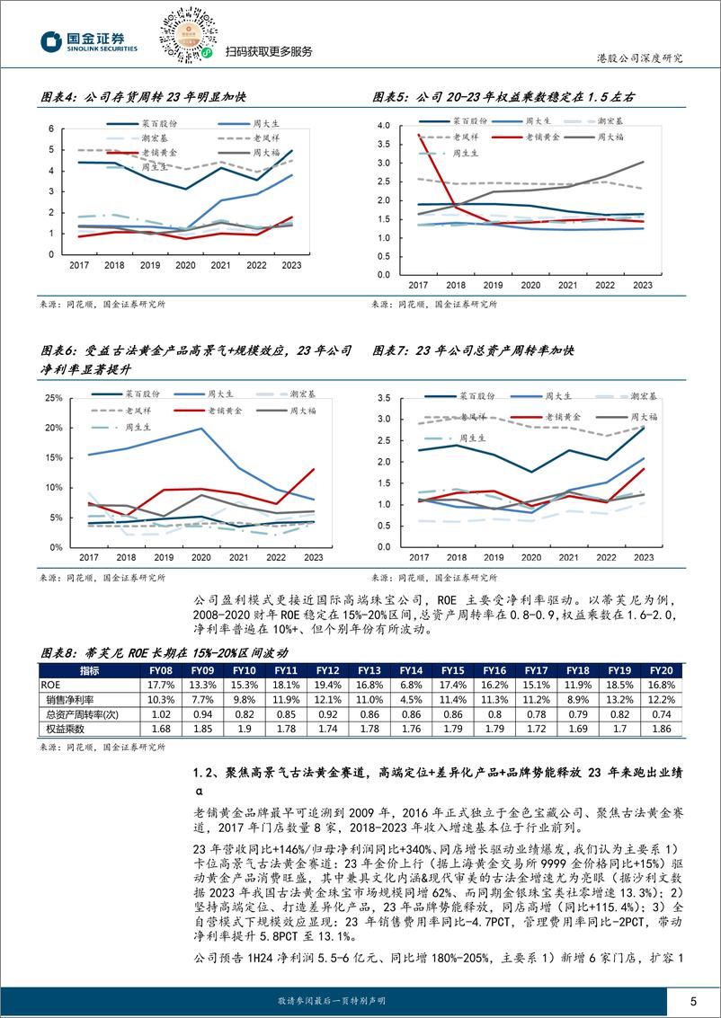 《老铺黄金(06181.HK)产品驱动型古法黄金引领者，高定位、高盈利、强品牌-240811-国金证券-23页》 - 第5页预览图