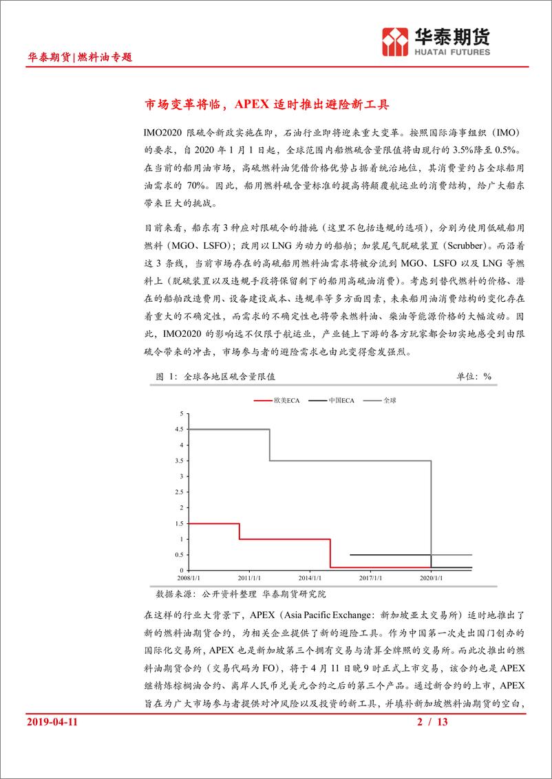 《燃料油专题：APEX推出燃料油期货，市场参与者迎来新机遇-20190411-华泰期货-13页》 - 第3页预览图