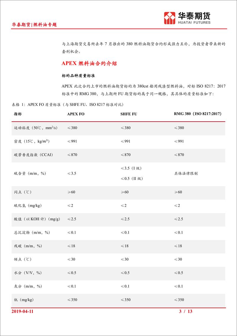 《燃料油专题：APEX推出燃料油期货，市场参与者迎来新机遇-20190411-华泰期货-13页》 - 第4页预览图