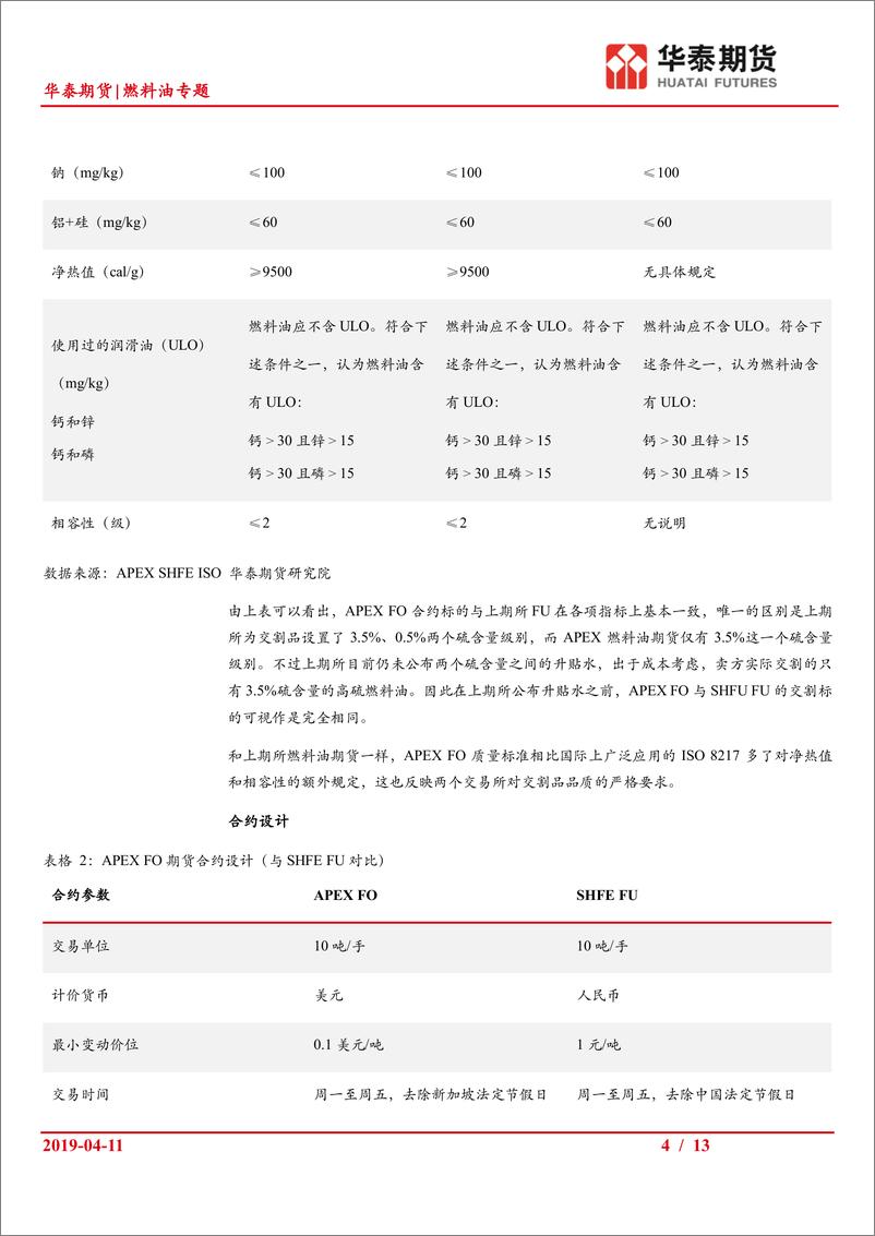 《燃料油专题：APEX推出燃料油期货，市场参与者迎来新机遇-20190411-华泰期货-13页》 - 第5页预览图