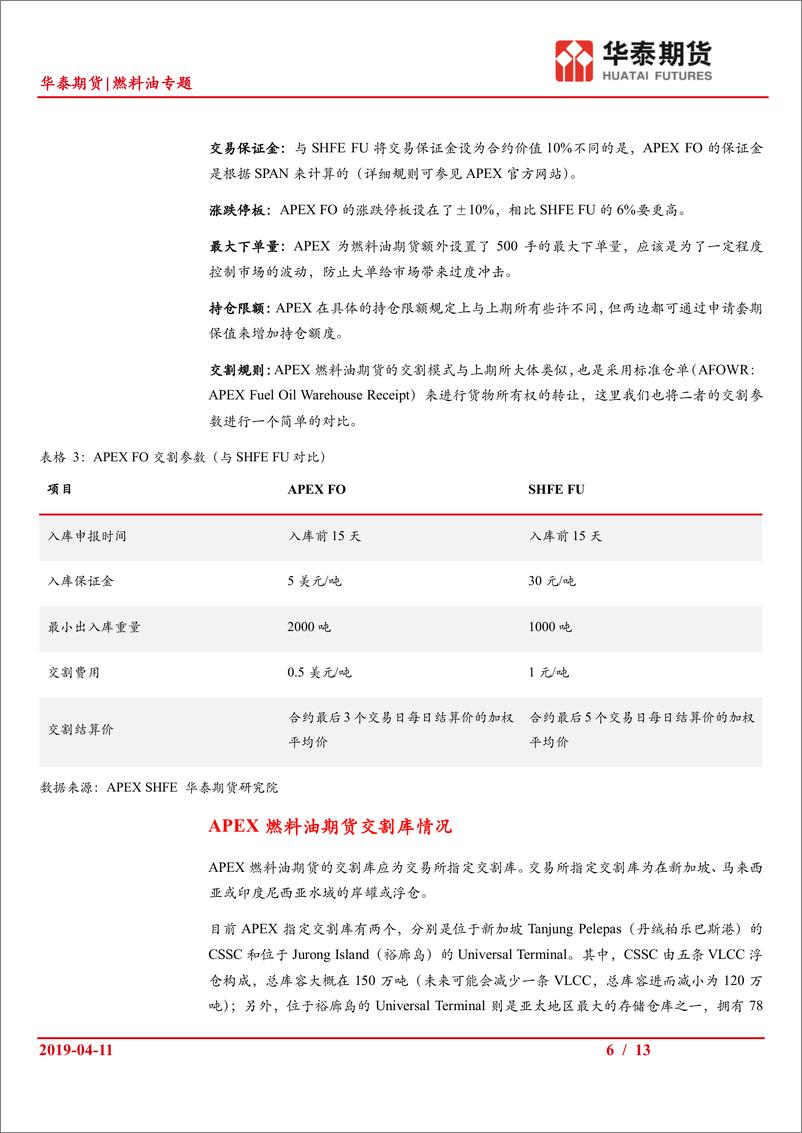 《燃料油专题：APEX推出燃料油期货，市场参与者迎来新机遇-20190411-华泰期货-13页》 - 第7页预览图