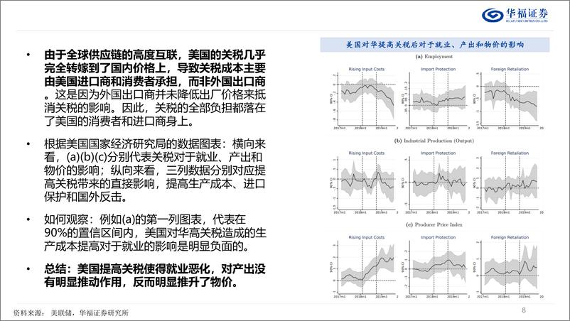 《从美国困境看全球经济及中国应对策略：攻守切换-241031-华福证券-33页》 - 第8页预览图