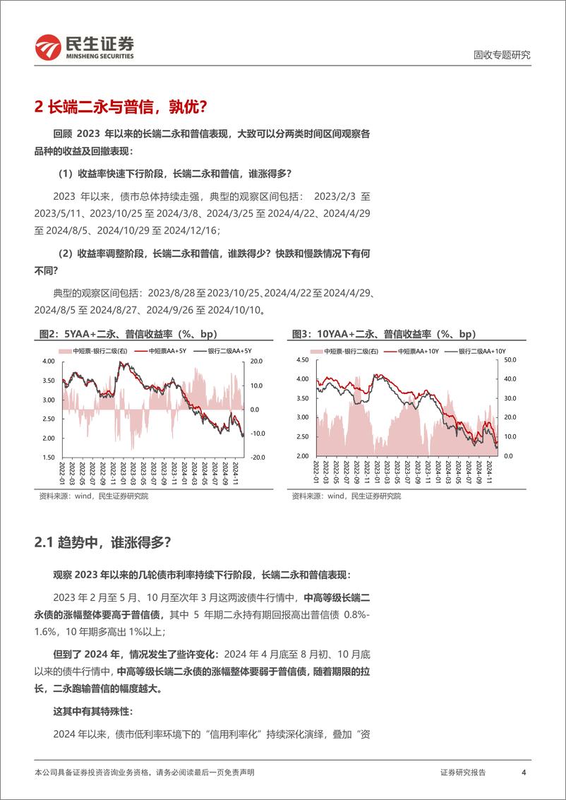 《信用策略系列：二永与超长普信，孰优？-241226-民生证券-12页》 - 第4页预览图