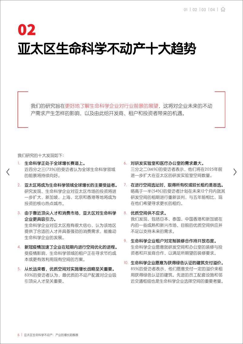 《仲量联行-亚太区生命科学不动产：产业的增长助推器-20页》 - 第7页预览图