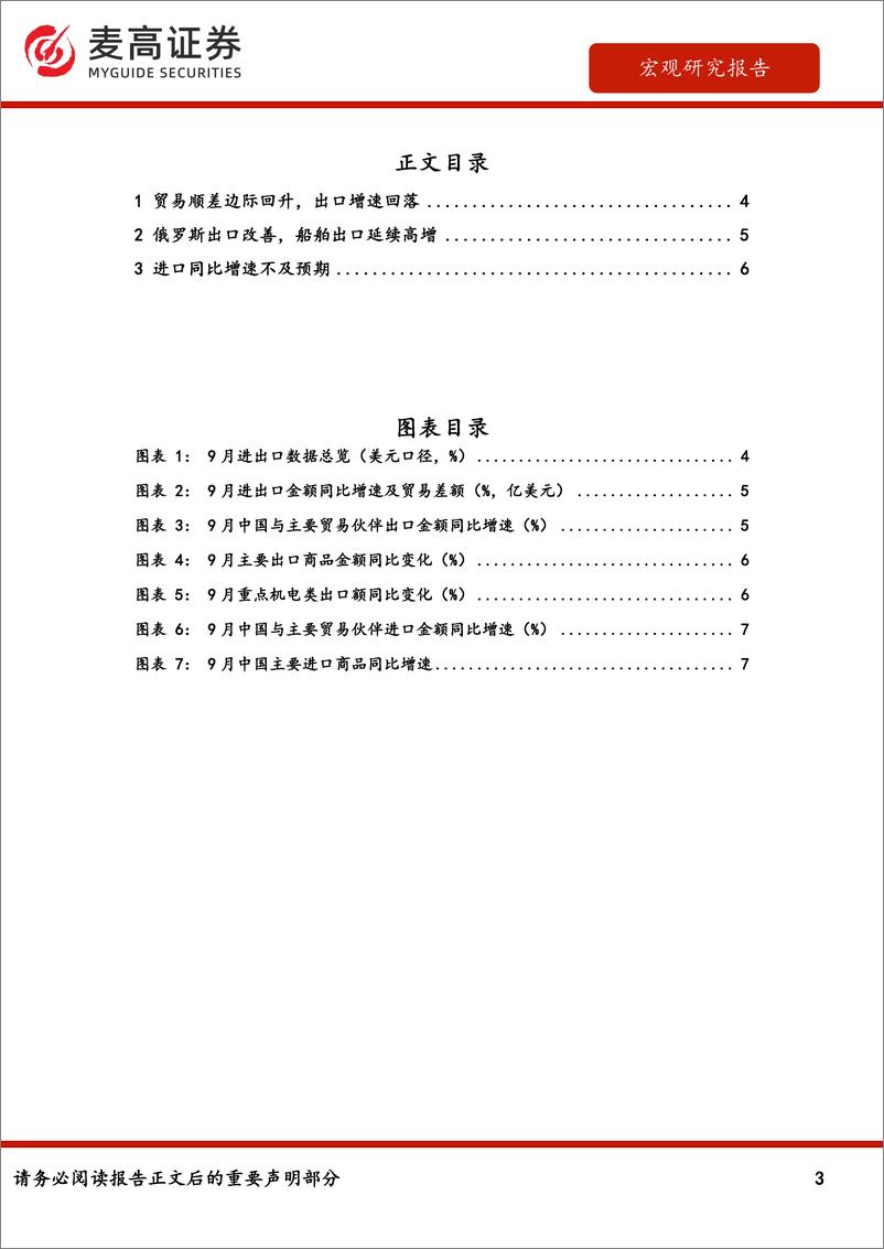 《9月进出口数据点评：外需边际回落，出口增速放缓-241016-麦高证券-10页》 - 第3页预览图