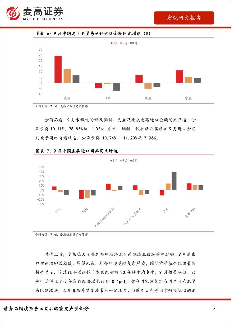 《9月进出口数据点评：外需边际回落，出口增速放缓-241016-麦高证券-10页》 - 第7页预览图