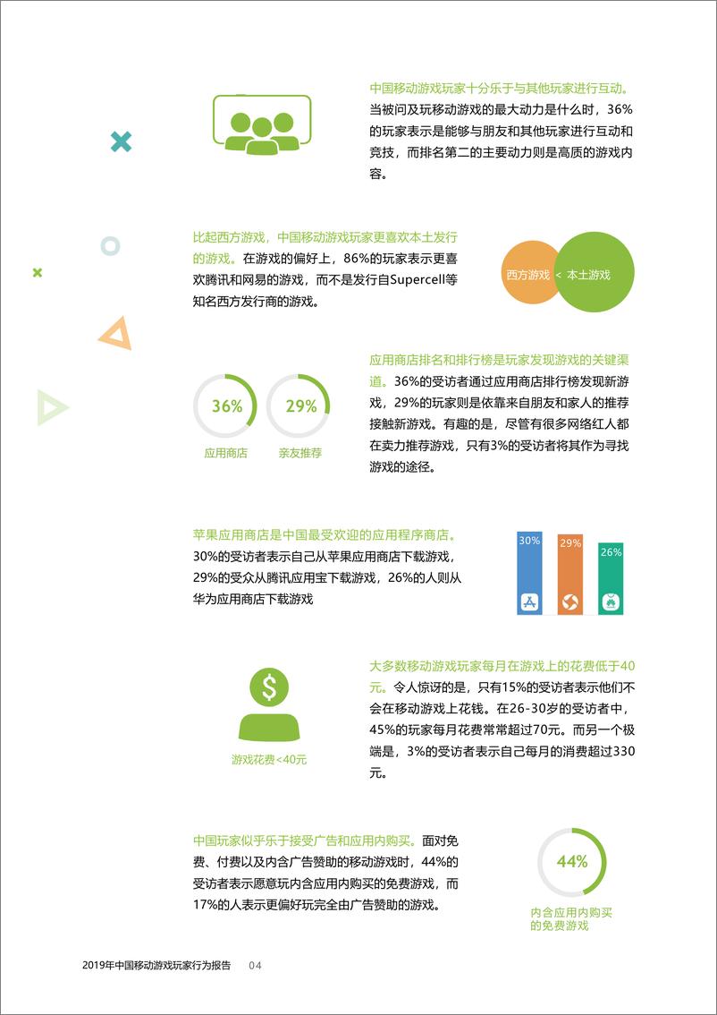 《Mintegral-2019年中国移动游戏玩家行为报告-2019.10-21页》 - 第7页预览图