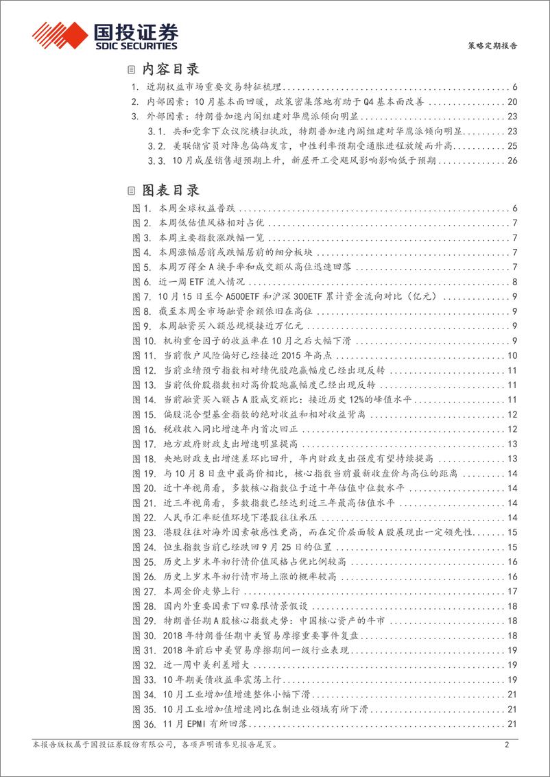 《策略定期报告：倒也跌出了空间-241124-国投证券-30页》 - 第2页预览图