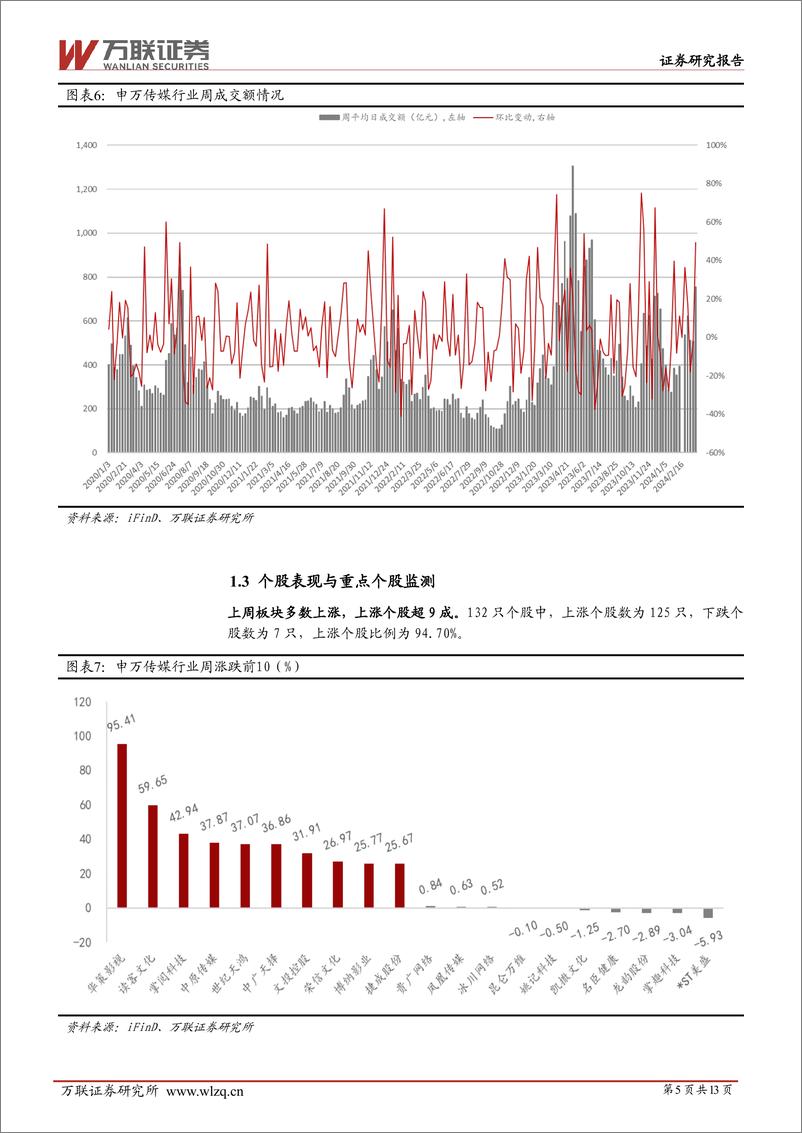 《202404月更新-国产大模型Kimi更新长文本处理能力，AI应用布局再拓展》 - 第5页预览图